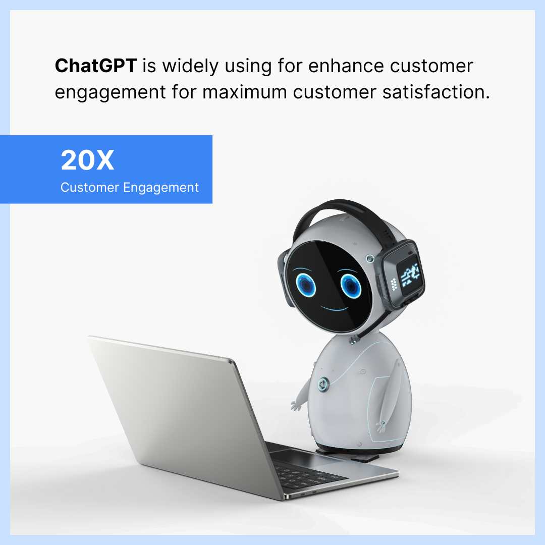 ChatGPT for customer engagement by RHomeson